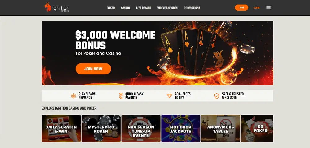Ignition Casino Homepage
